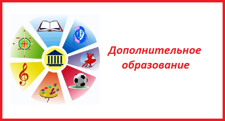 Опрос доп образование.